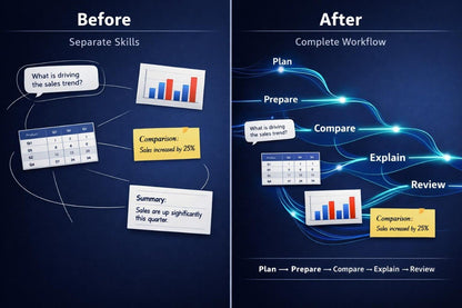 Educational interface with text and icons on a blue background