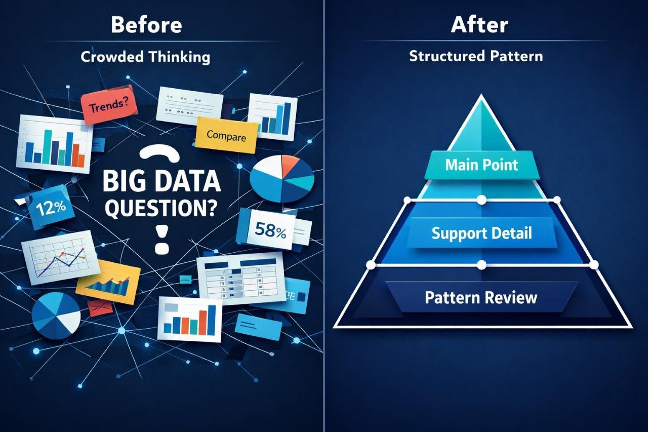 Comparison of 'Before' and 'After' visualizations on a blue background