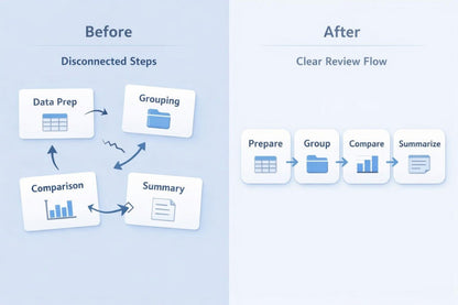 Before and after comparison of data processing steps on a light blue background