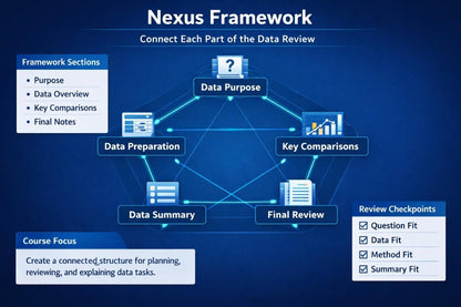 Educational interface with text and icons on a blue background